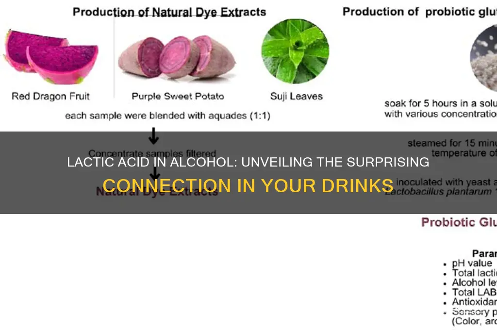 is there lactic acid in alcohol