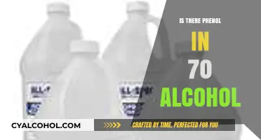 Does 70% Alcohol Contain Phenol? Unraveling the Ingredients