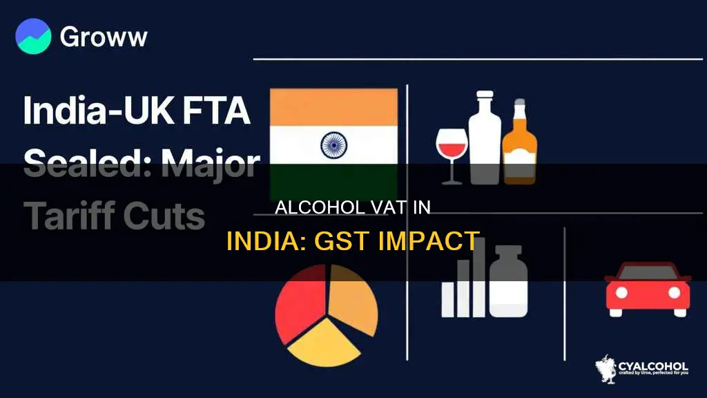 is there vat on alcohol in india after gst