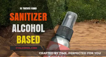 Is Thieves Hand Sanitizer Alcohol-Based? Ingredients and Effectiveness Explained
