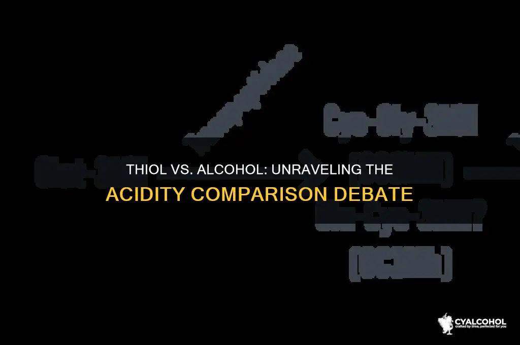 is thiol more acidic than alcohol