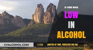 Is Torre Muga Low in Alcohol? Unveiling Its ABV Content