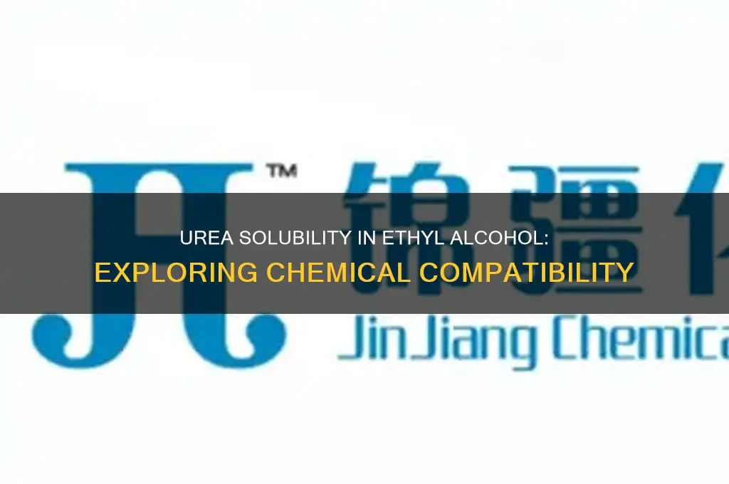 is urea soluble in ethyl alcohol