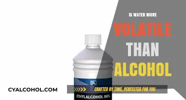Water vs. Alcohol: Unraveling the Volatility Debate in Chemistry