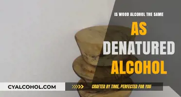 Wood Alcohol vs. Denatured Alcohol: Understanding the Key Differences