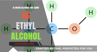 Wood Alcohol vs. Ethyl Alcohol: Understanding the Key Differences