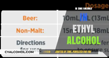 Is Zinc Soluble in Ethyl Alcohol? Exploring Chemical Solubility