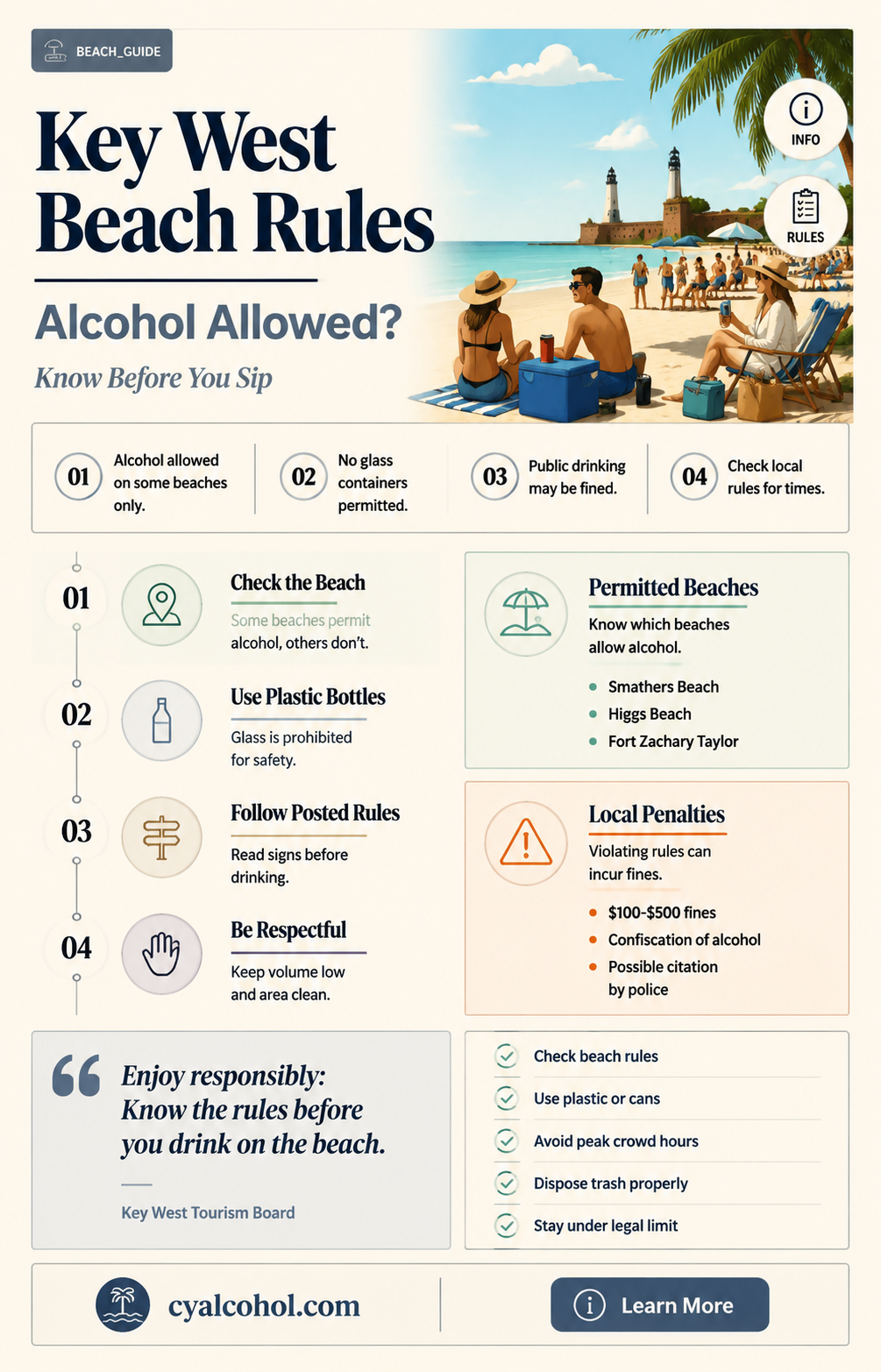 are alcoholic beverages allowed on the beaches of key west