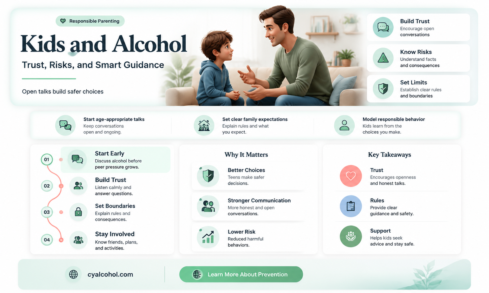 are kids that are allowed access to alcohol