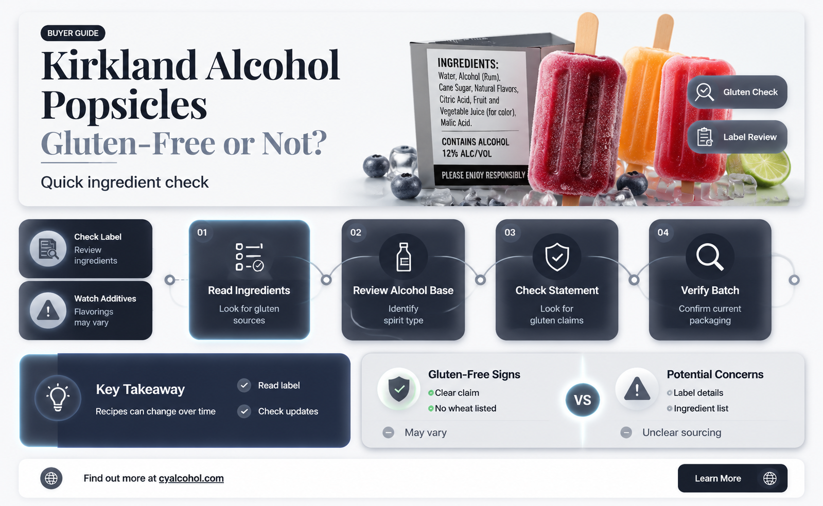 are kirkland alcohol popsicles gluten free