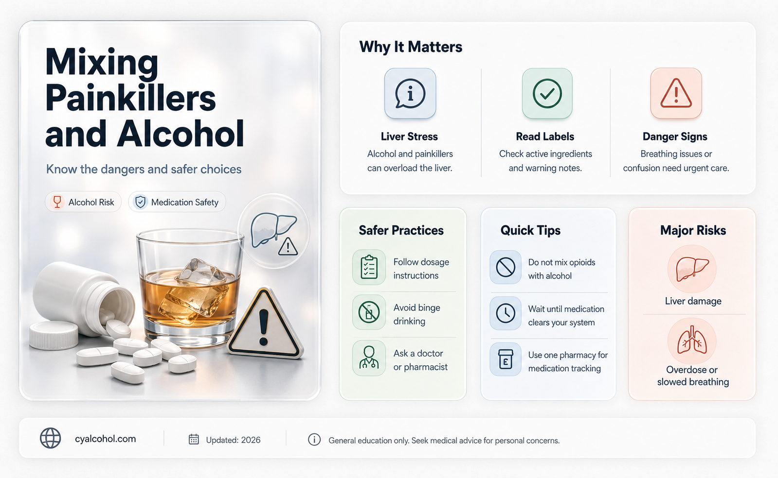 are any painkillers safe with alcohol