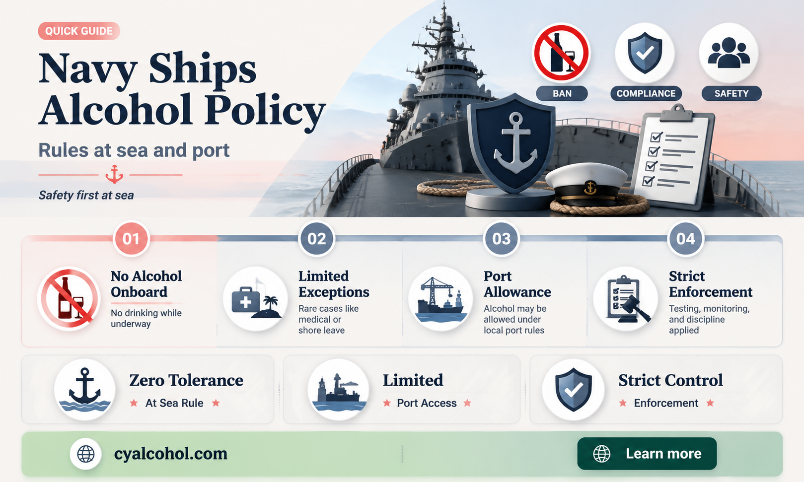 are navy ships allowed to have alcohol on a boat