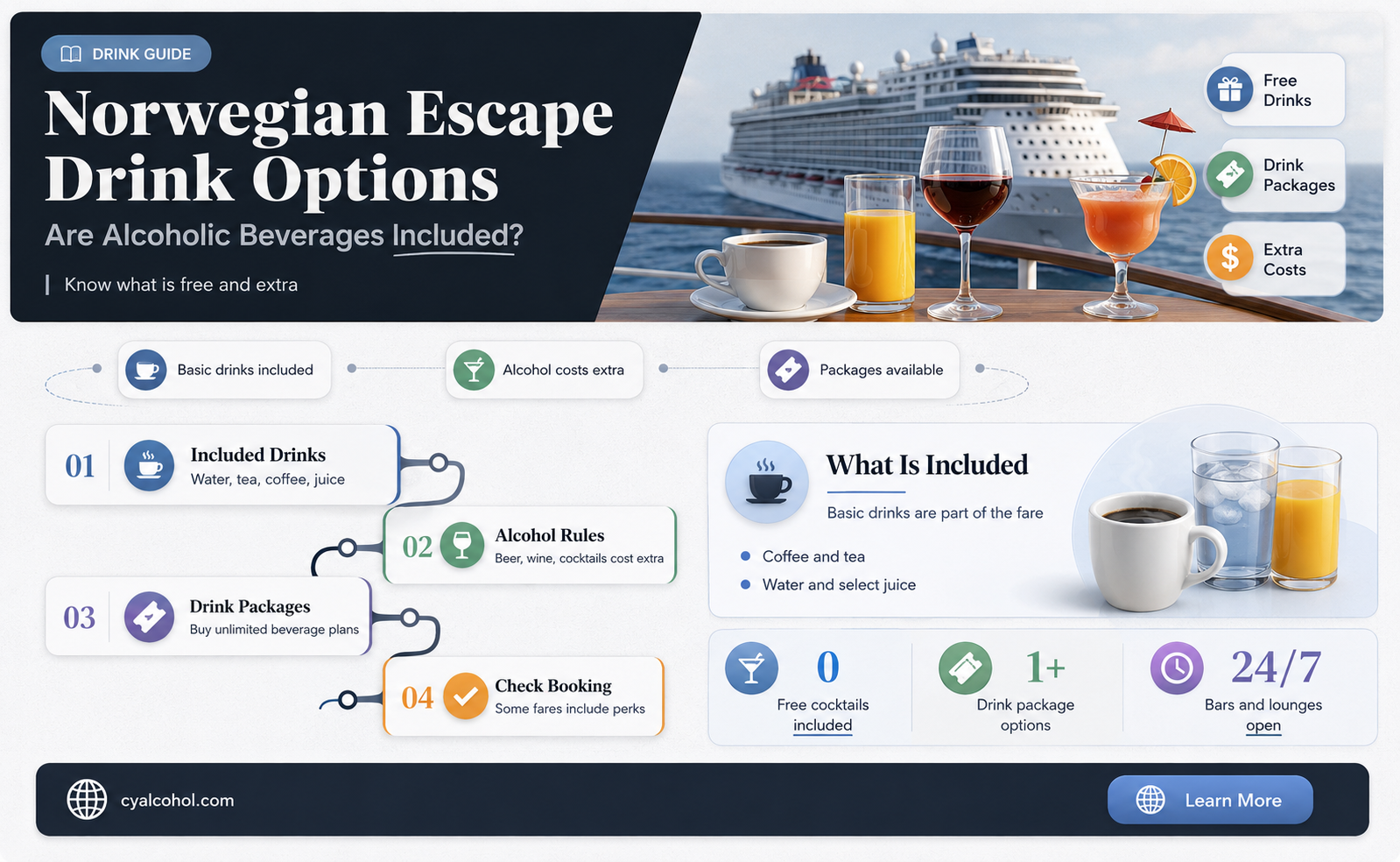 are any alcoholic beverages included on norwegian escape