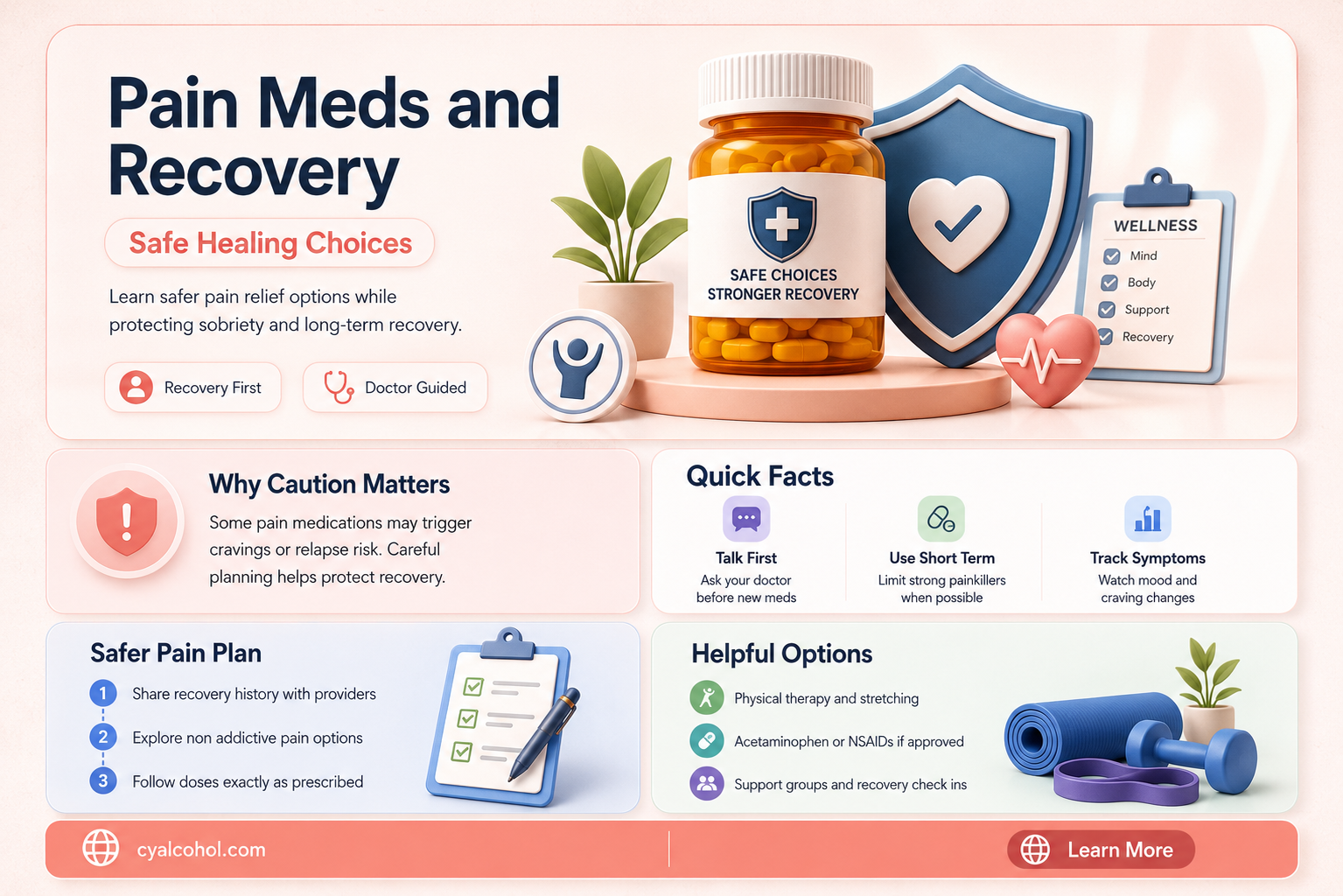 are any pain meds safe for recovered alcoholics