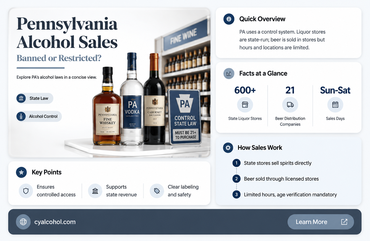 are alcohol sales banned in pennsylvania
