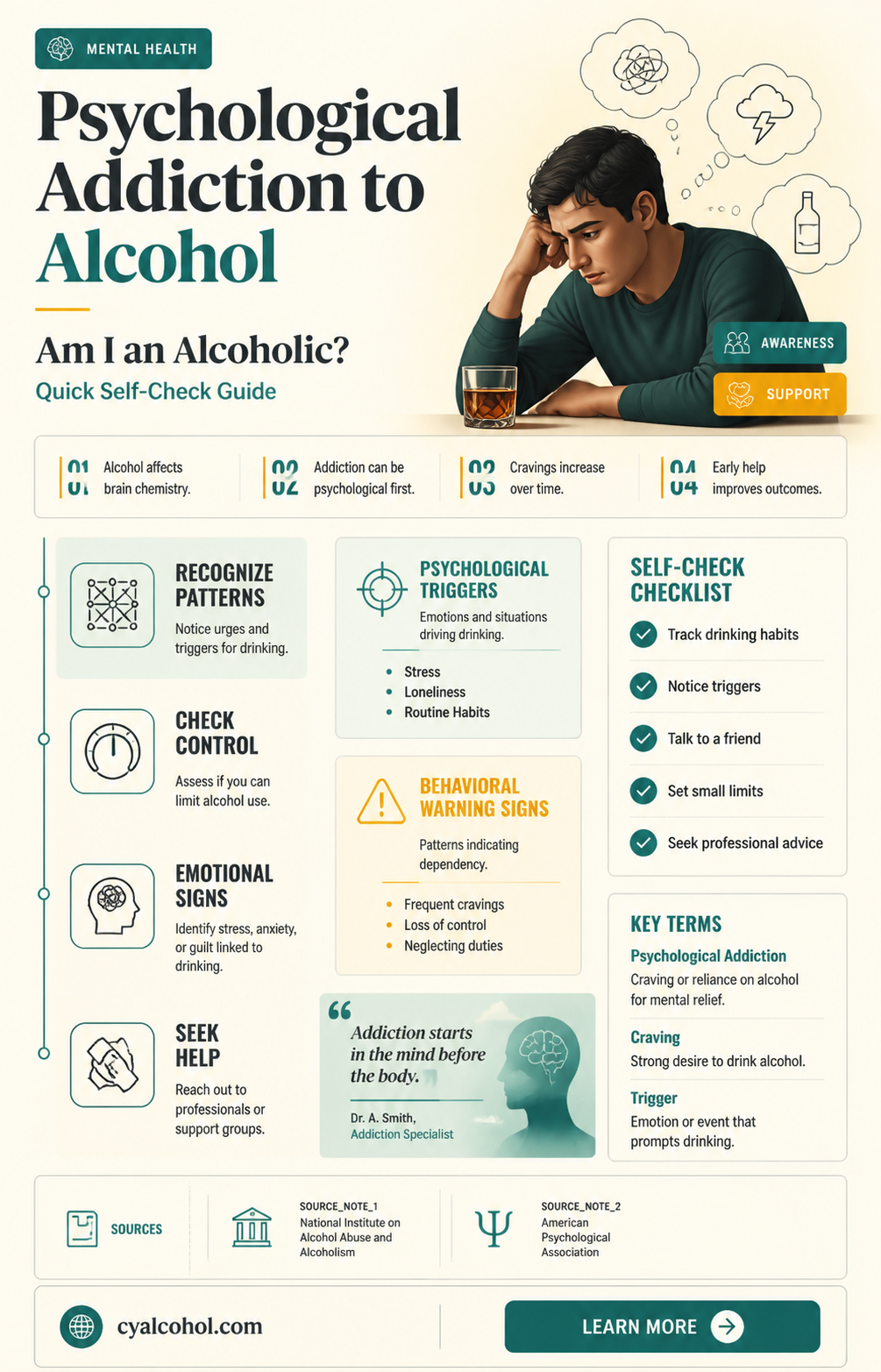 am i an alcoholic if im psychologically addicted