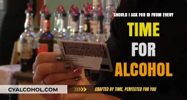 Asking for ID: A Necessary Evil for Alcohol Sales