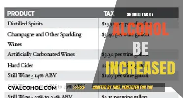 Should Alcohol Taxes Rise? Debating Health, Revenue, and Social Impact