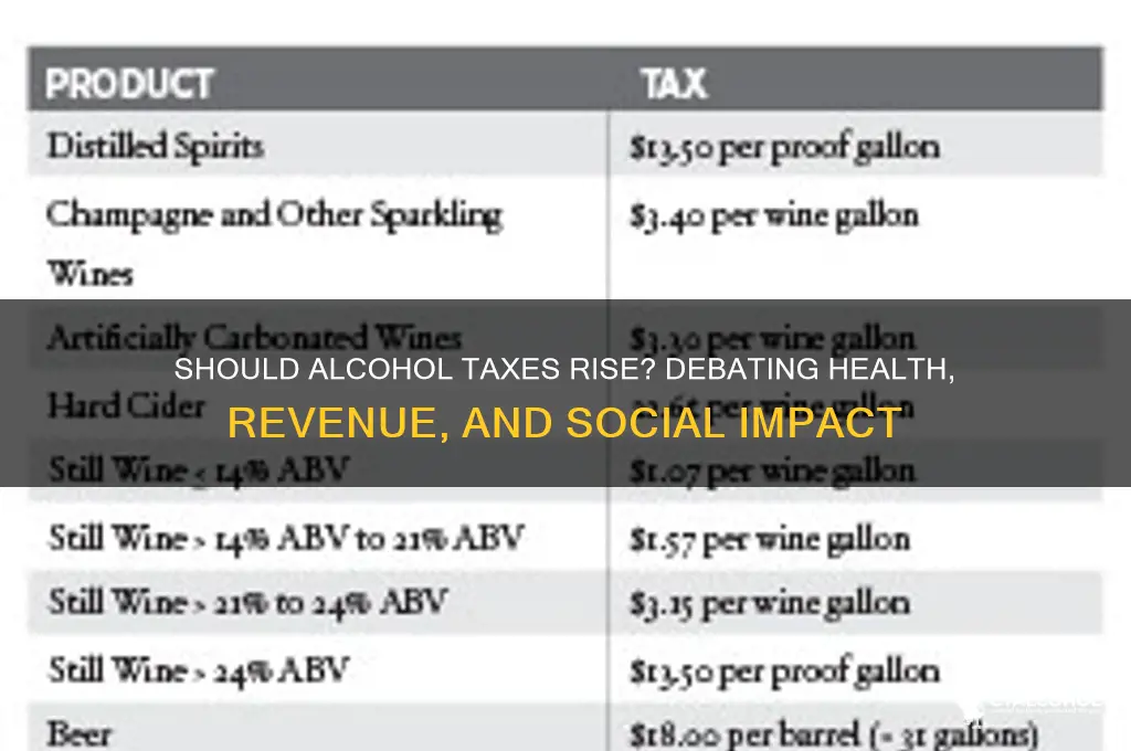 should tax on alcohol be increased