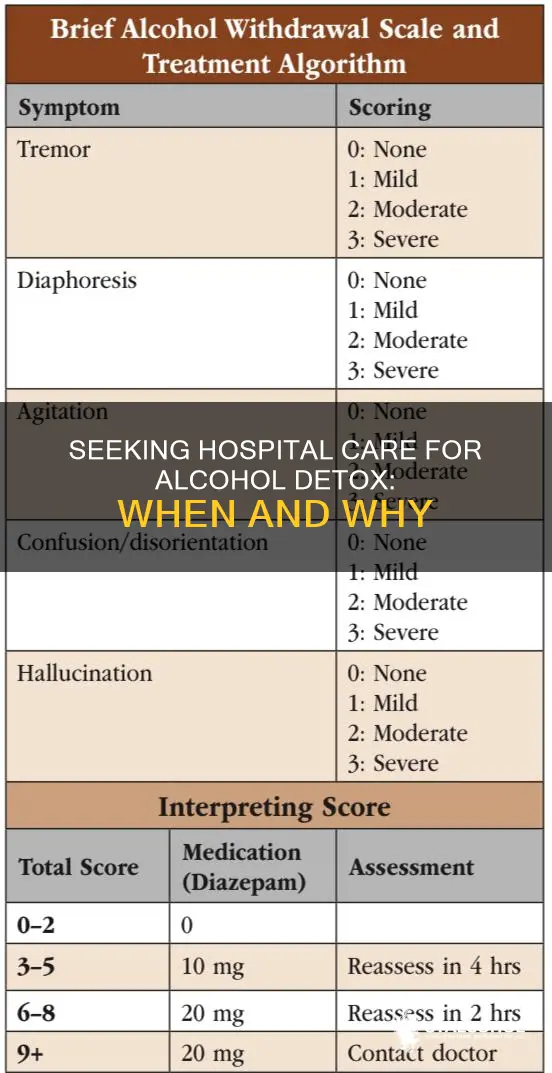 should you go to the hospital for alcohol dts