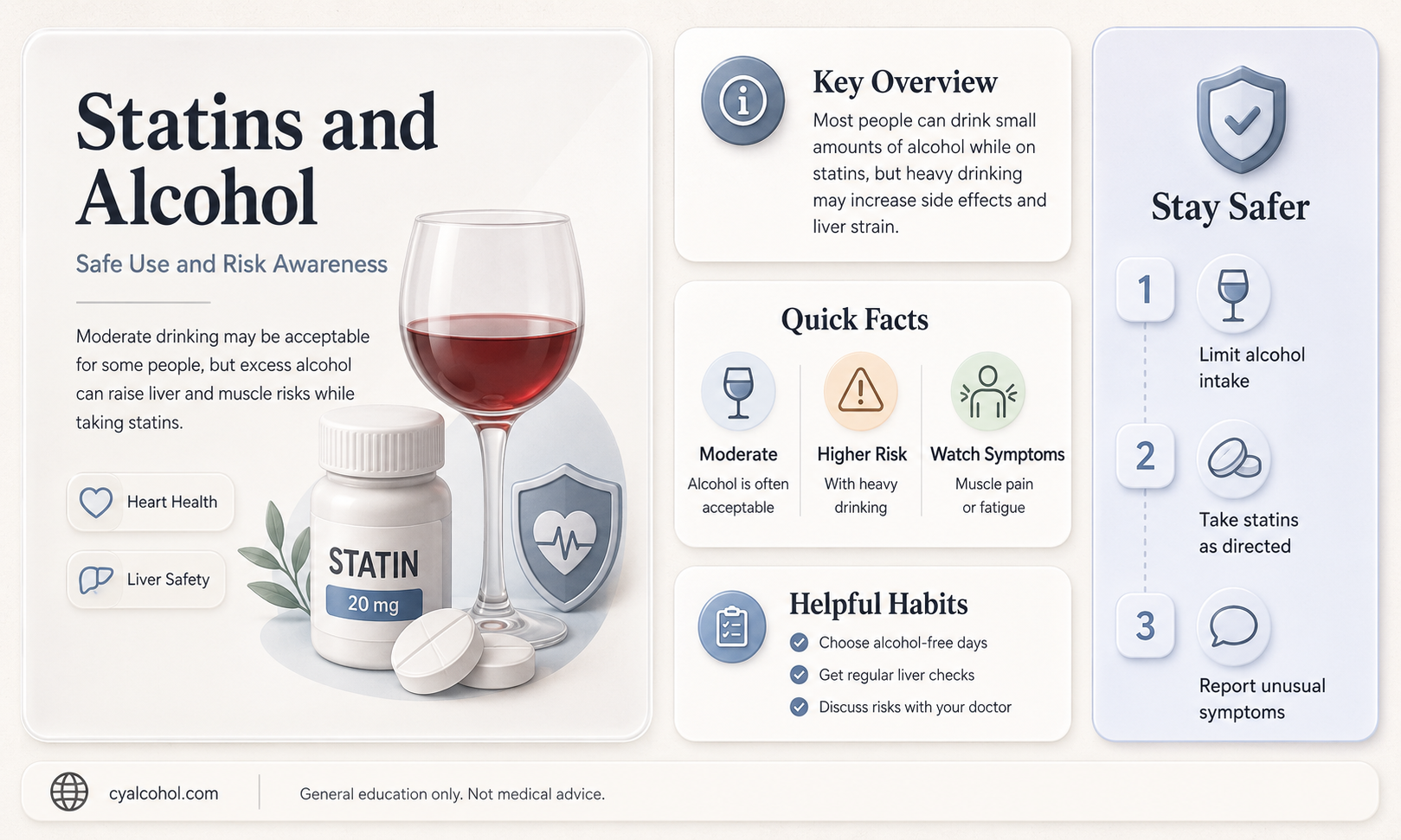are any statins safe with alcohol