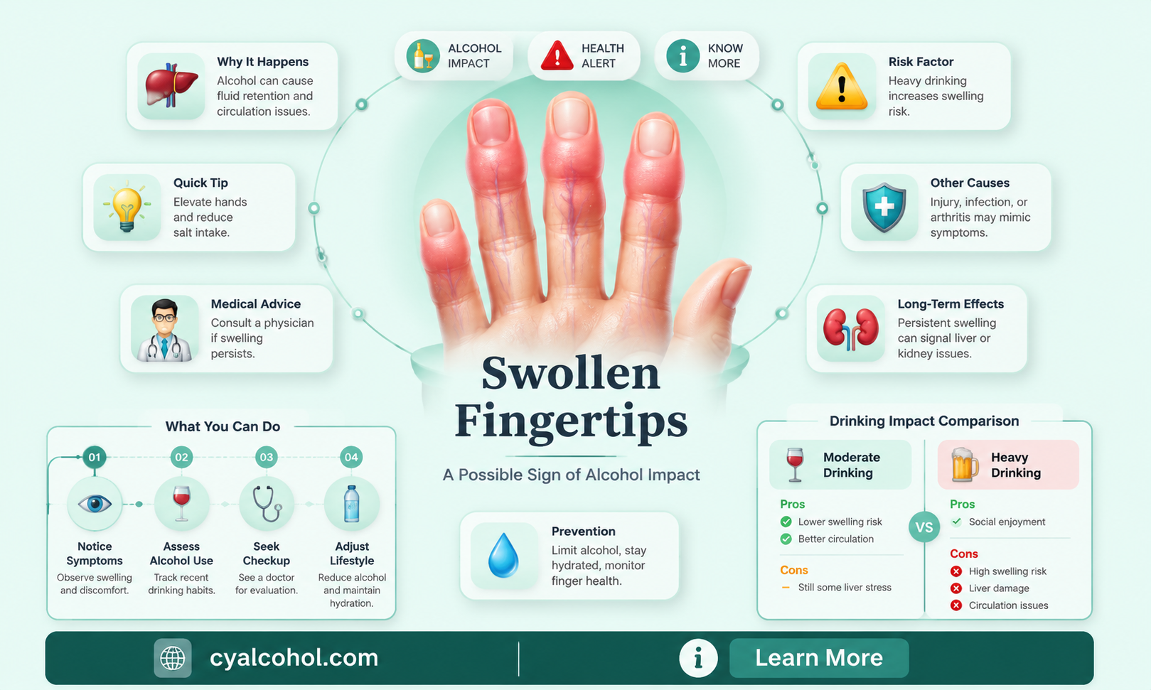 are alcoholics have swollen finger tips