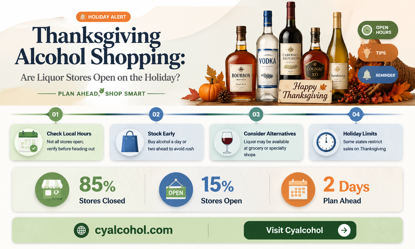 are alcohol stores open on thanksgiving