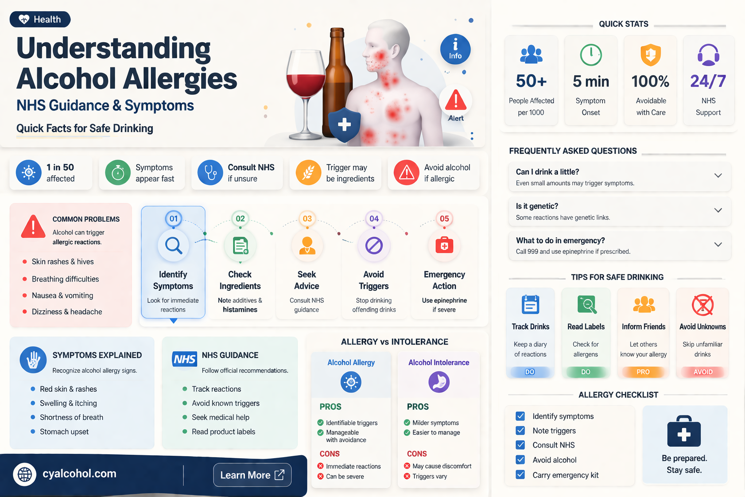 am i allergic to alcohol nhs