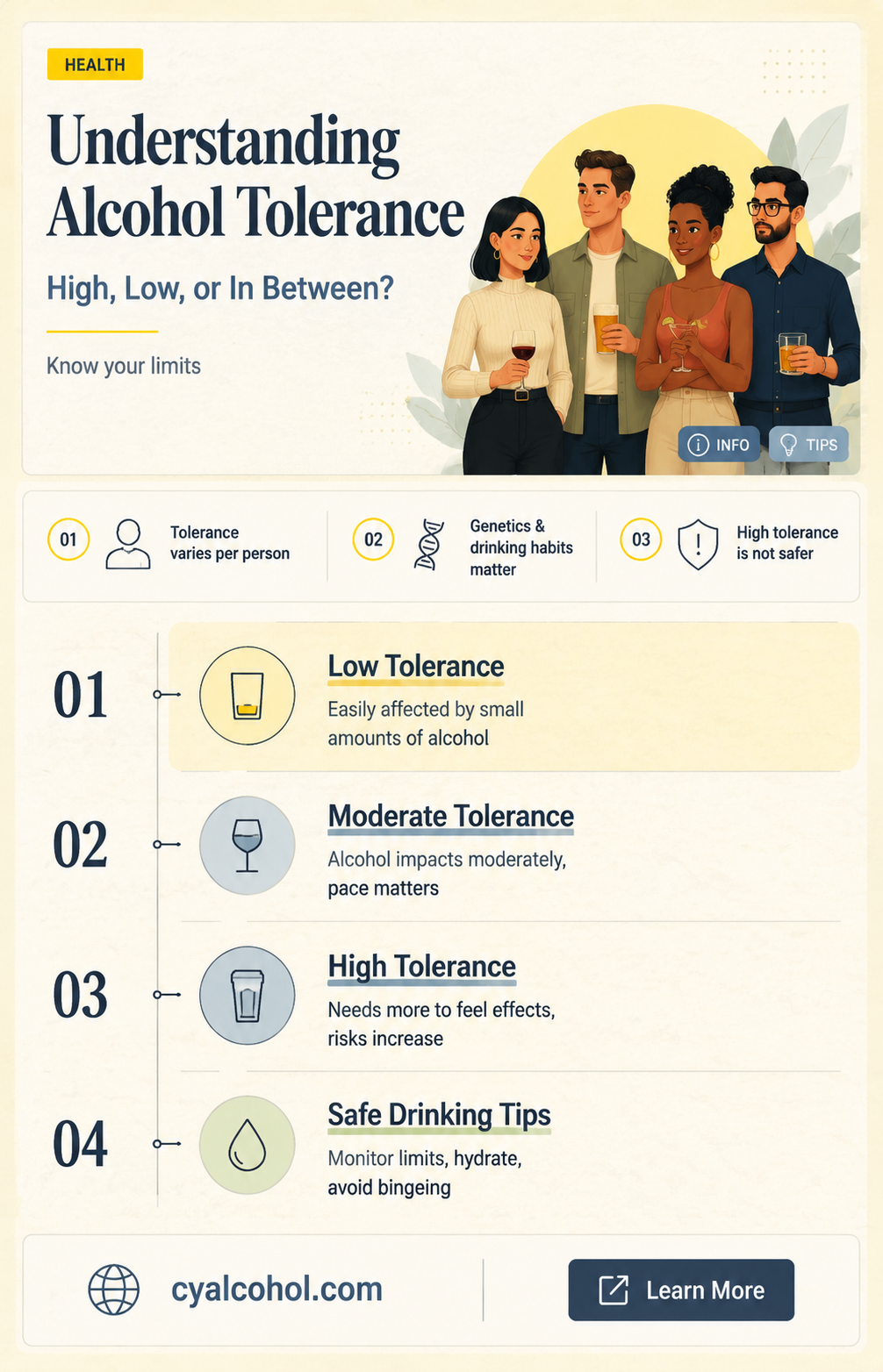 are alcoholics tolerance high or low