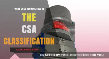 Understanding Alcohol's CSA Classification: Controlled Substance or Not?