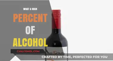 Understanding High Alcohol Percentages: What You Need to Know