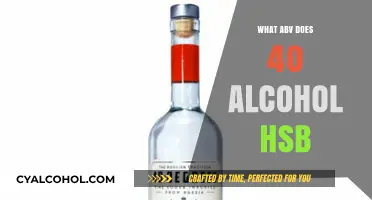 Understanding 40% ABV: What Alcohol Percentage Does It Represent?