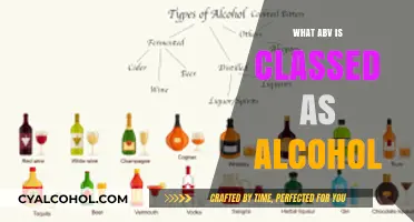 Understanding Alcohol Classification: What ABV Defines as Alcoholic Beverages
