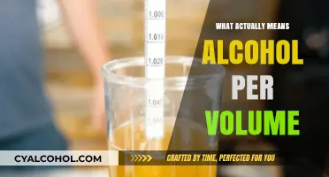 Understanding Alcohol by Volume: What ABV Really Means for Your Drink
