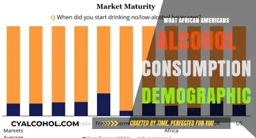 Understanding African American Alcohol Consumption Trends and Demographics