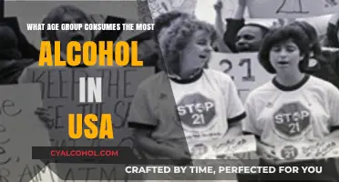 Alcohol Consumption: America's Youthful Obsession