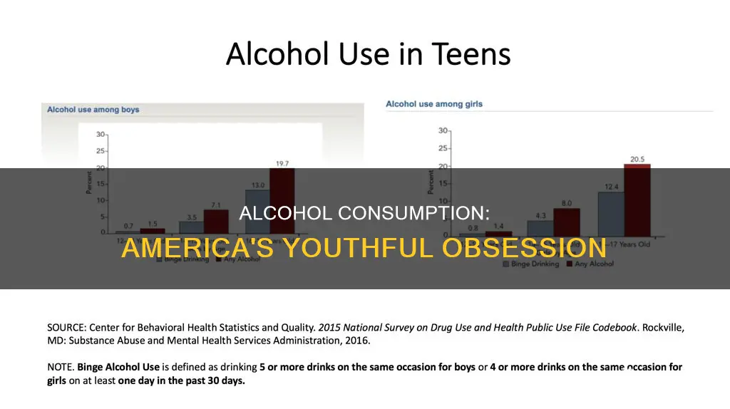 what age group consumes the most alcohol in usa