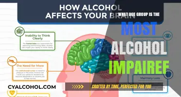 Which Age Group Faces the Highest Alcohol Impairment Risks?