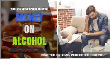 Younger Generations: Who Spends More on Alcohol?