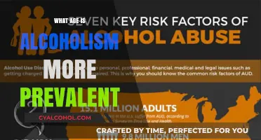 Understanding Alcoholism: Age Groups Most Affected by Addiction