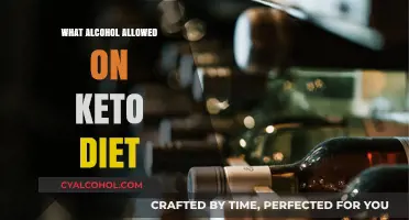Keto-Friendly Alcohol Guide: What to Drink Without Breaking Ketosis