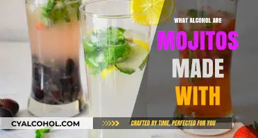 Mojitos Unveiled: The Essential Alcohol Base for Perfect Mojitos