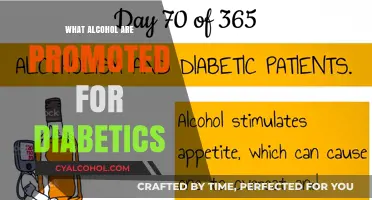 Diabetic-Friendly Alcohol Choices: Safe Options for Blood Sugar Management