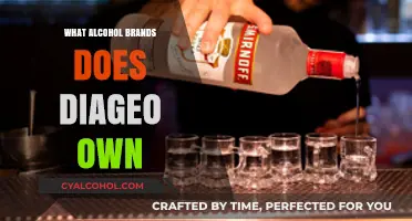 Diageo's Alcohol Empire: Exploring the Brands They Own and Operate