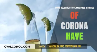 ABV Percentage in Corona Bottles: How Much Alcohol?