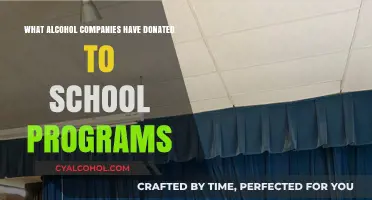 Alcohol Industry's School Donations: Unveiling Corporate Contributions to Education Programs