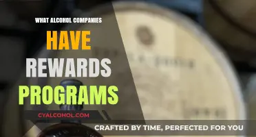 Discover Alcohol Brands Offering Loyalty Rewards Programs for Customers