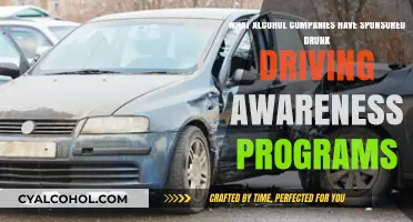 Alcohol Companies: Drunk Driving Awareness Sponsors