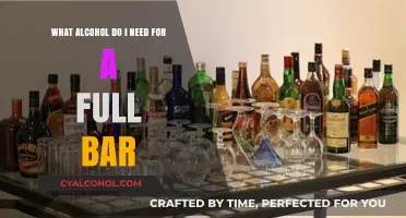 Stocking a Home Bar: Alcohol Essentials