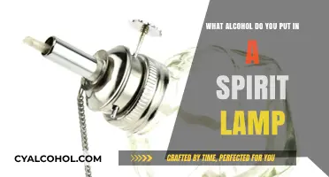Spirit Lamp Alcohol Options: What's the Best Choice?
